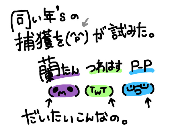オレが楽しいだけのネタ