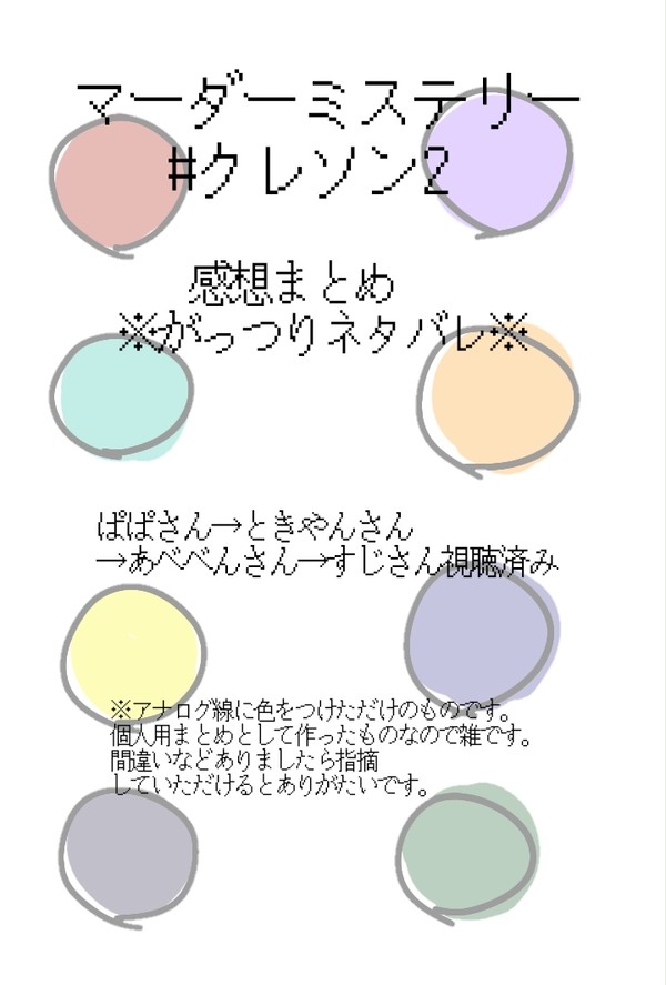 マーダーミステリー #クレソン2 まとめ&感想