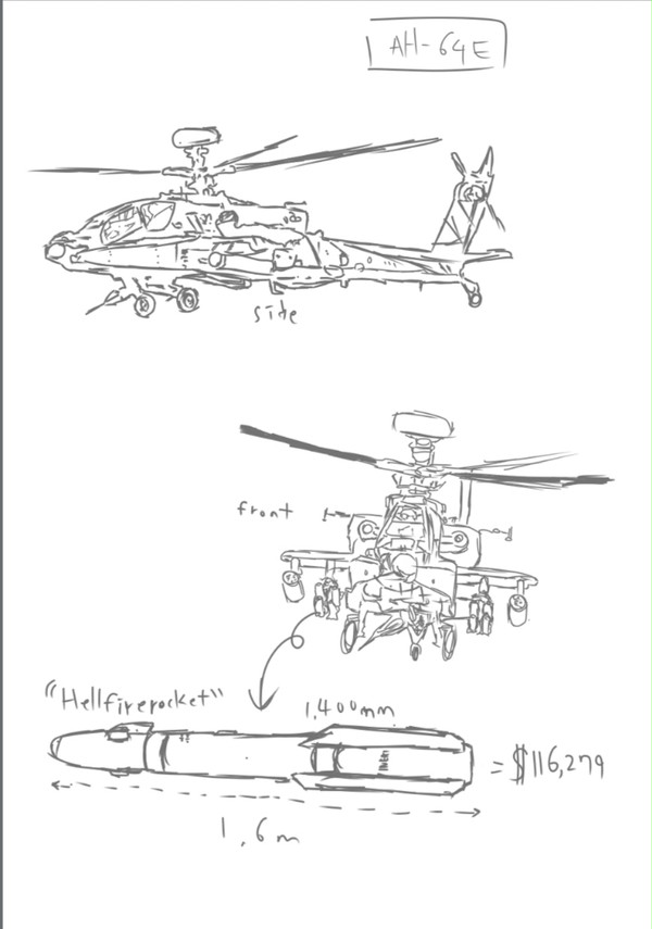 AH-64E
