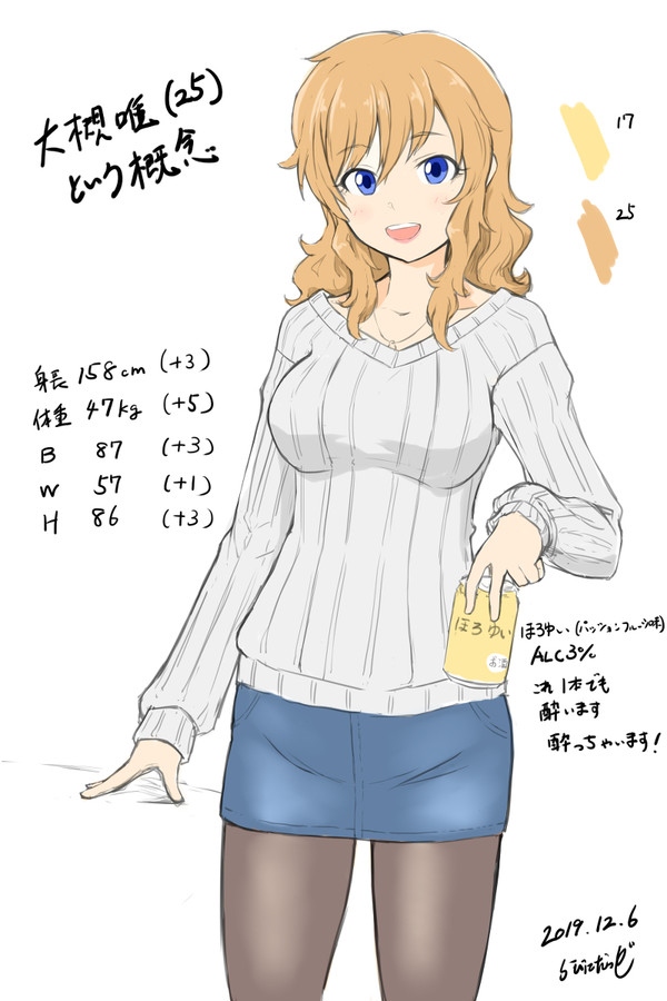 唯ちゃん25歳という概念!(投稿600回目)