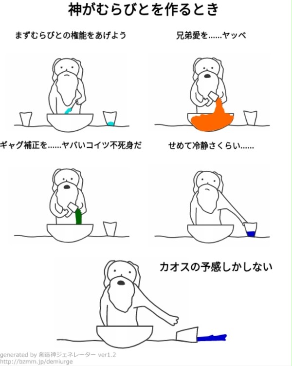 神がむらびとを作るとき