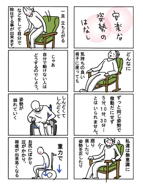 安楽な姿勢の話
