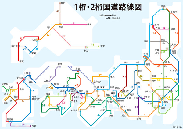 1桁・2桁国道路線図（2019-12）