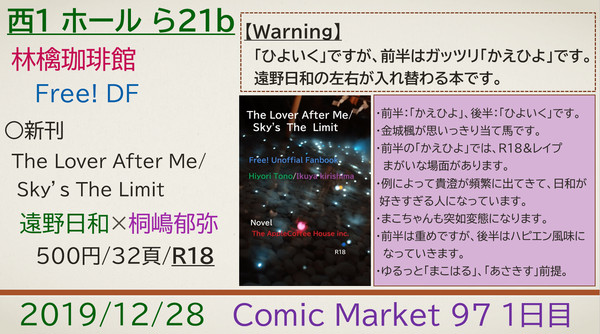 2019/12/28 Comic Market 97 1日目 お