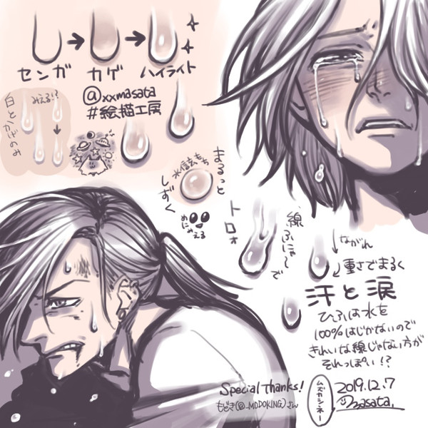汗と涙の描きかた