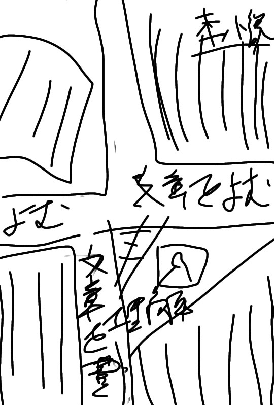 五教科