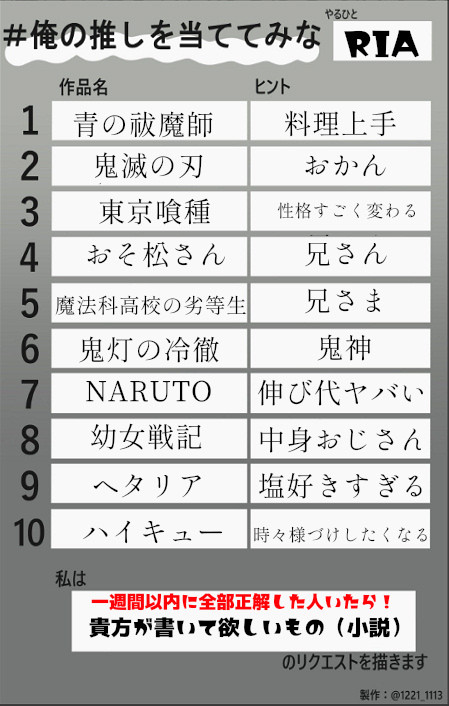 私の推しを当ててみて！