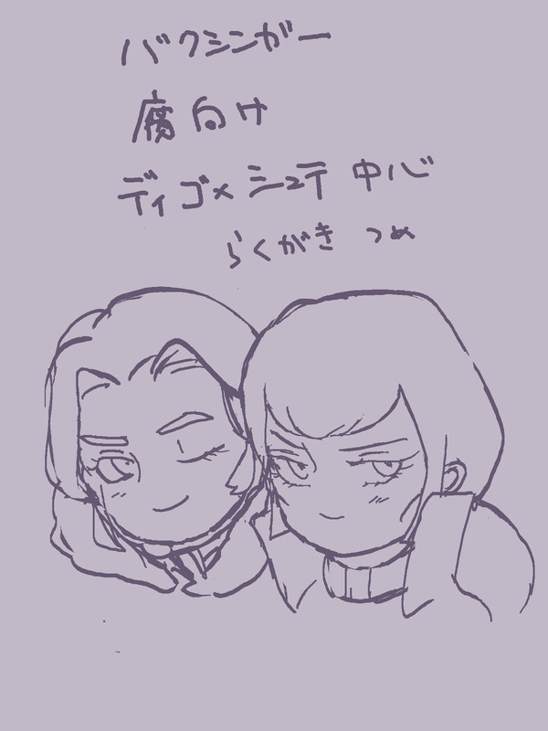 らくがきまとめ（腐向け）