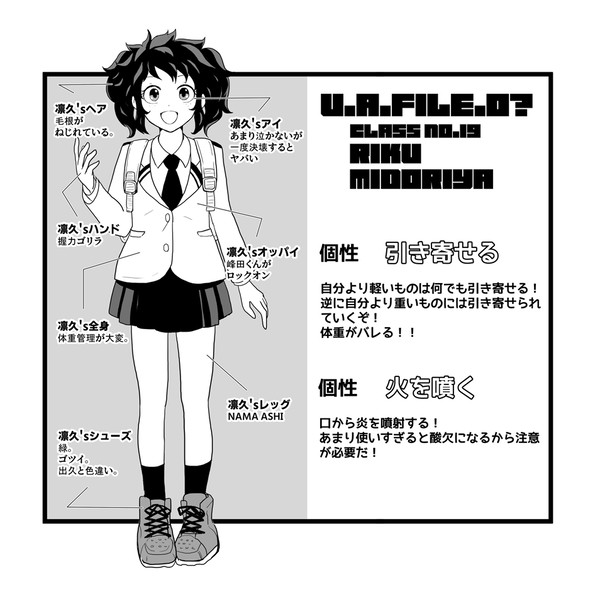RIKU's U.A.FILE