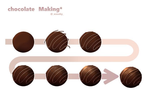 chocolateメイキング - 1/1