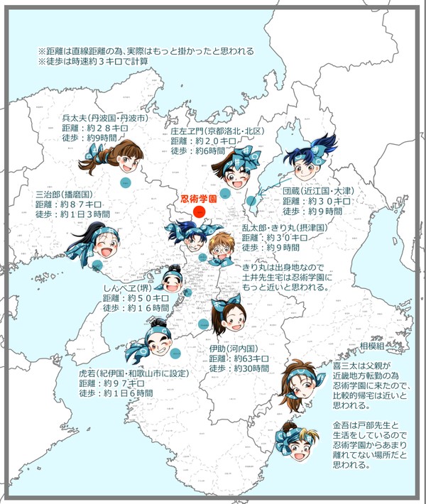 一年は組・忍術学園距離地図【随時追加】