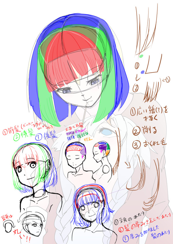 髪の描き方備忘録
