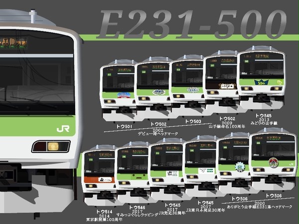 E231系山手線