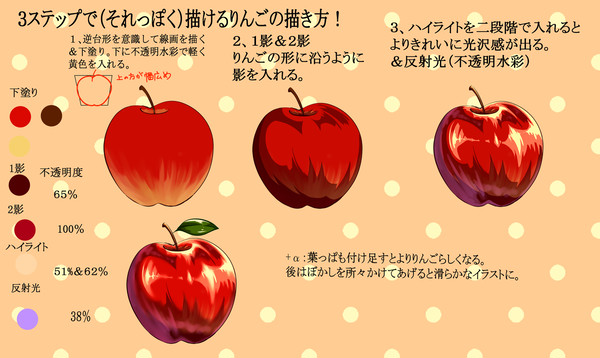 アニメ塗りで「りんご」の描き方 - 1/1