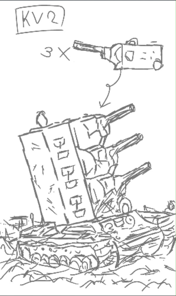 kv2