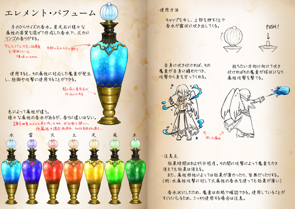 【PFAOS】エレメント・パフューム(セムの手記:その3)
