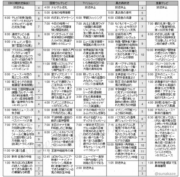 エオルゼアにテレビがあったら
