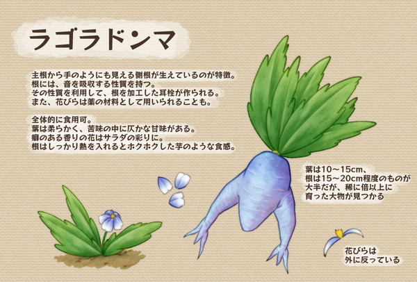 【PFAOS】ラゴラドンマ【植物】