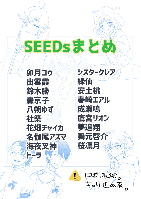 種