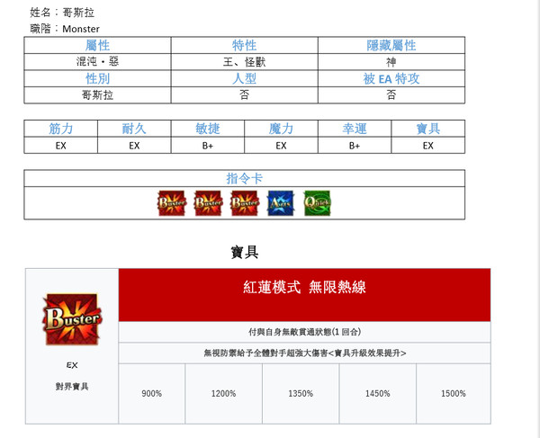 當哥斯拉到了FGO