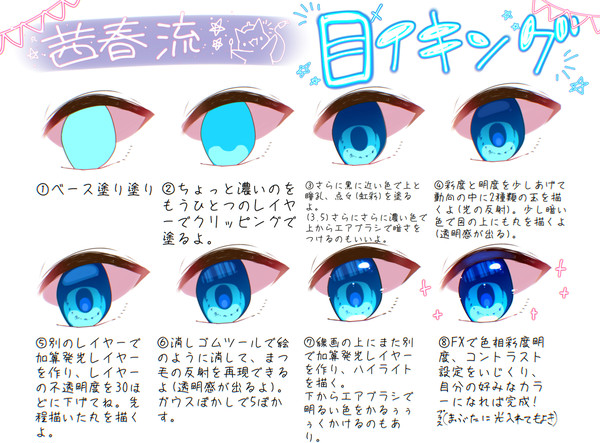 茜春流目イキング - 1/1