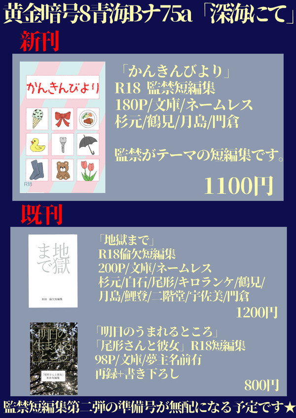 【3月15日追記】3月8日黄金暗号8 おしながき