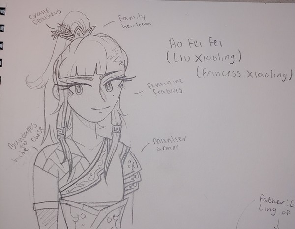 DW OC ; Ao Fei Fei