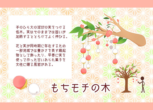 【PFAOS】もちモチの木【食料】