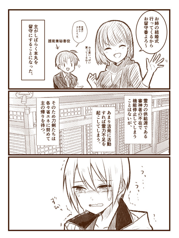 くにちょぎが霊力供給する話【たま本丸】