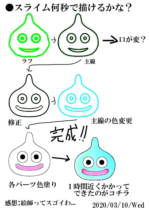 本日の（本気）お絵かき＃１
