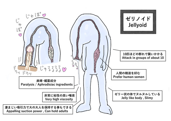 ゼ○ノイド