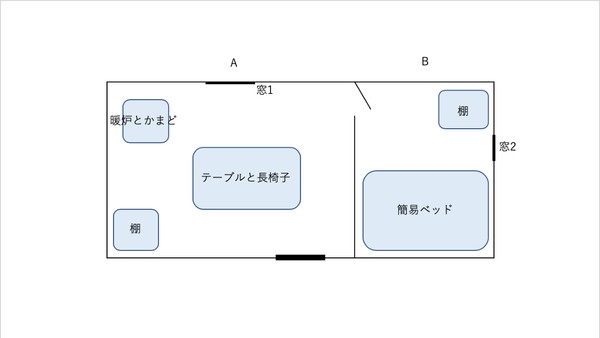 小屋の間取り