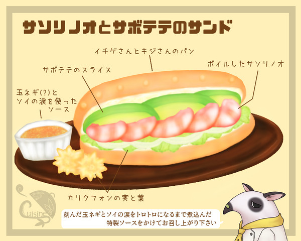 【PFAOS】サソリノオとサボテテのサンド【黒煙の斜塔】