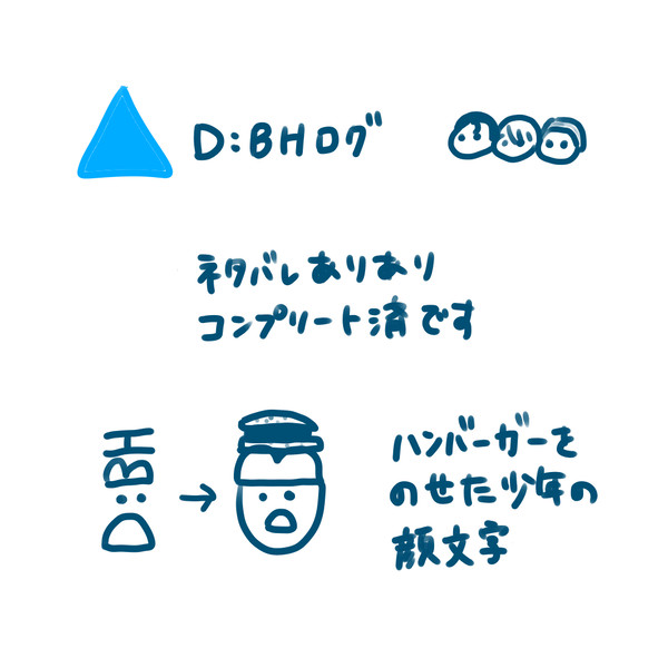 D:BHログ