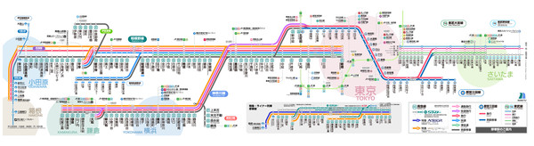 南急路線図（2020年4月改訂版）