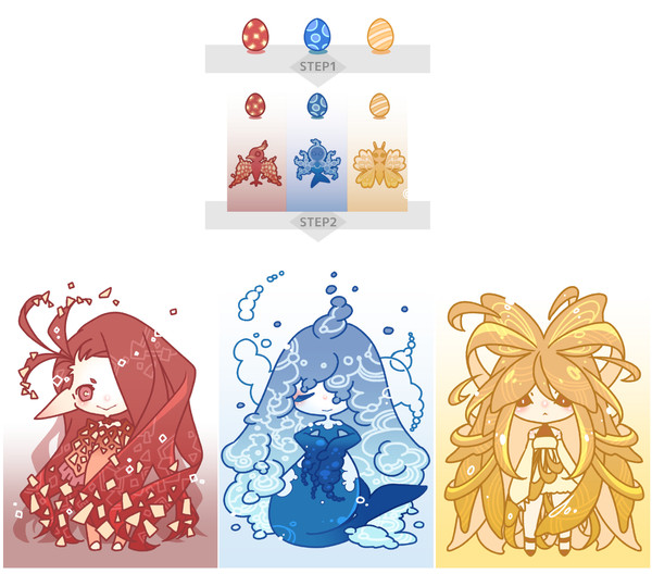 pixivevolution