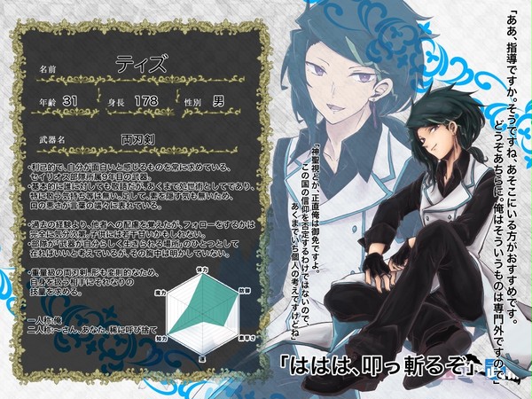【士武LS】ティズ【キャラシ】