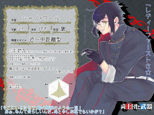 【士武LS】シャノ・ワール【キャラシ】