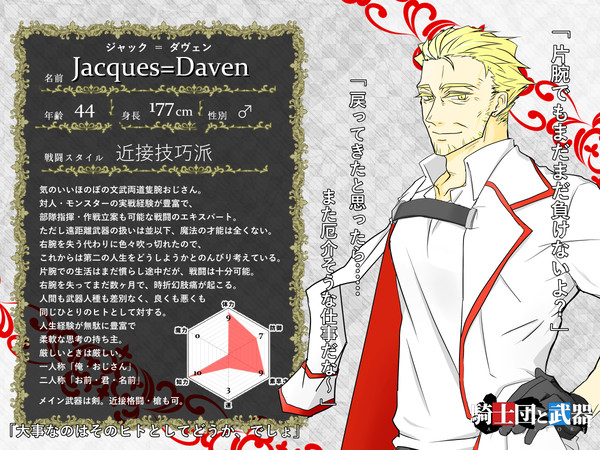 【士武LS】ジャック【キャラシ】