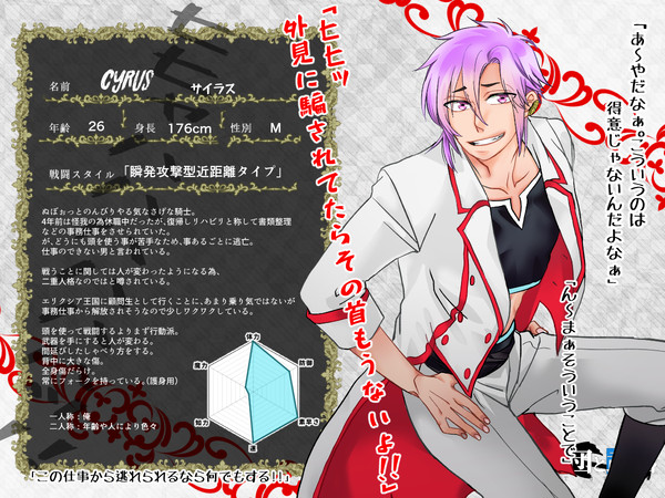 【士武LS】サイラス【撤退】