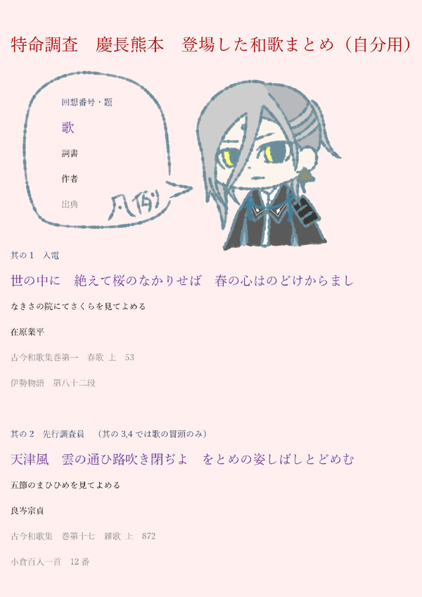 特命調査慶長熊本　和歌まとめ