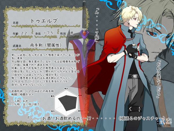 【士武LS】トゥエルブ【キャラシ】