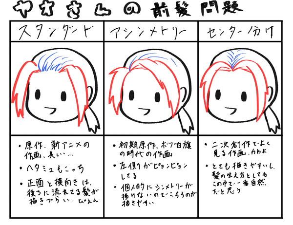 あなたの耀さんの描き方は？