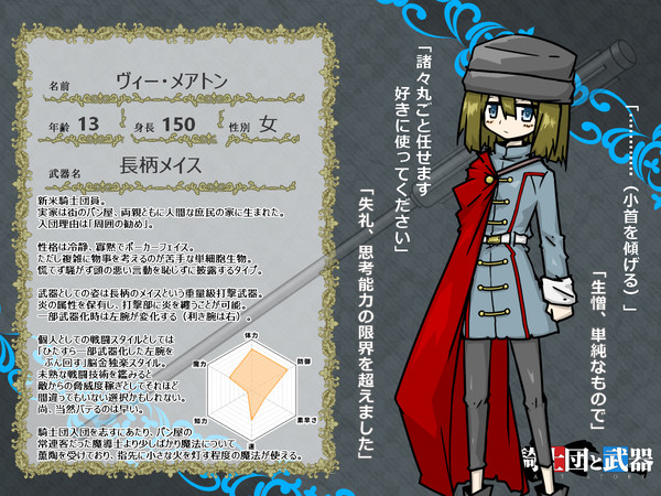【士武LS】ヴィー・メアトン【キャラシ】
