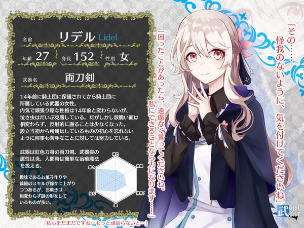 【士武LS】リデル【キャラシ】