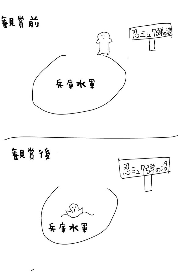 忍ミュで水軍沼にいつの間にか落とされる