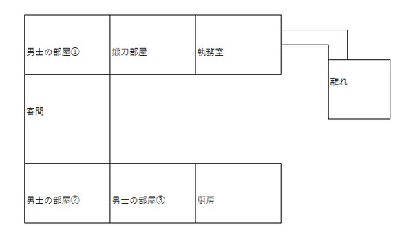秘するは月なり　マップデータ