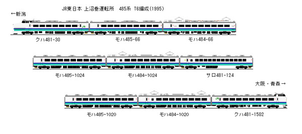 上沼垂運転所　485系T6編成(1995)