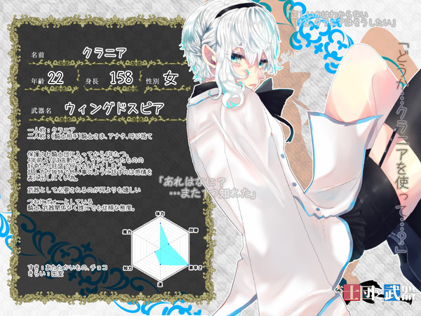 【士武LS】クラニア【キャラシ】