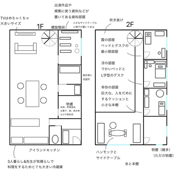 家では気楽にしませんか（間取り